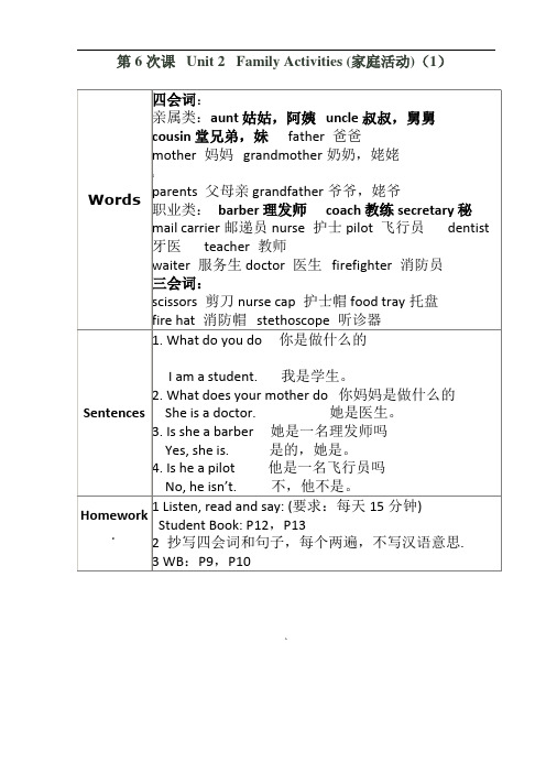 朗文新派少儿英语巩固级第2单元知识点