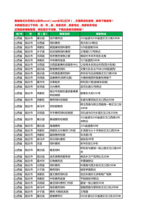 2020新版山西省临汾市兽药工商企业公司商家名录名单黄页联系电话号码地址大全54家