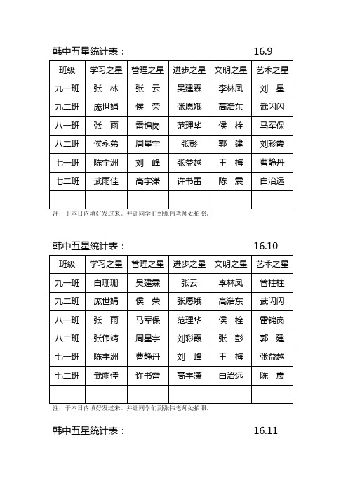 五星统计表