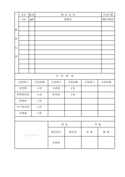 07组织知识控制程序