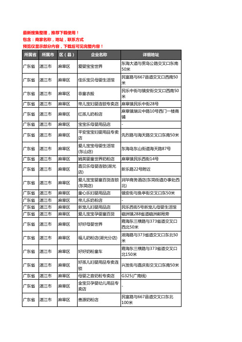 新版广东省湛江市麻章区母婴店企业公司商家户名录单联系方式地址大全66家