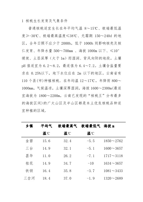 核桃与气象概述