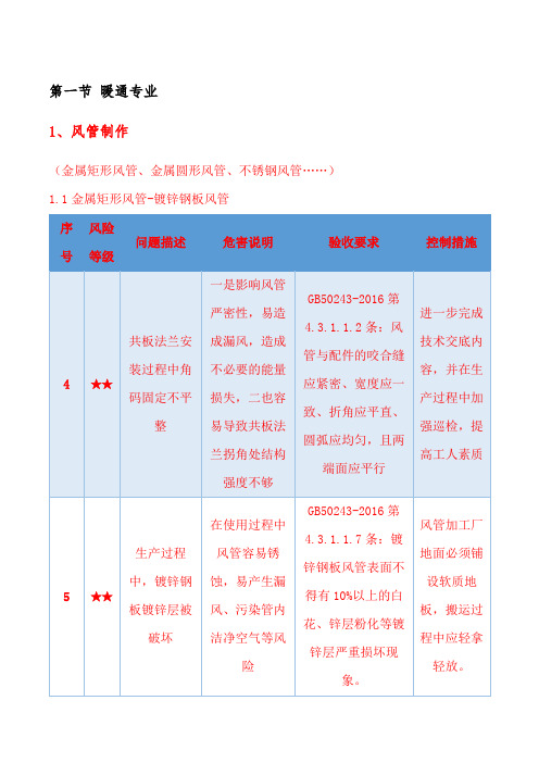 暖通专业质量关键控制点