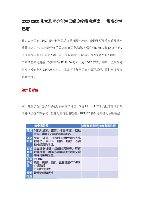 2020 CSCO儿童及青少年淋巴瘤诊疗指南解读(霍奇金淋巴瘤)