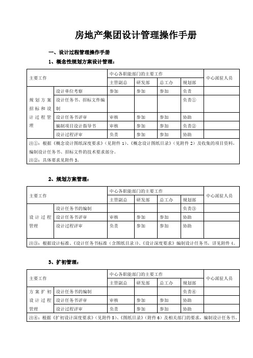 房地产集团设计管理操作手册