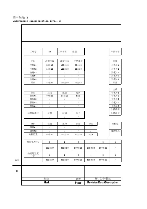 CX11 后前排叶片工艺验证报告