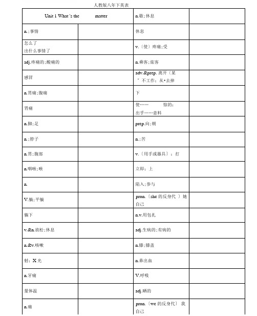 初中八年级的下册的英语单词表人教版本.docx