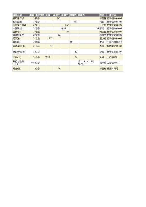 2011年春季学期课程表