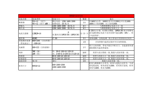 KYN28-12普通柜型总结