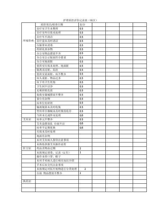 护理质控评价记录表