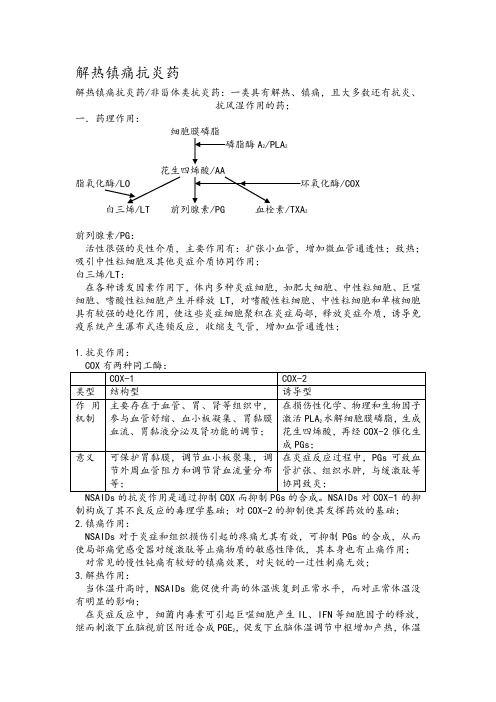 解热镇痛抗炎药