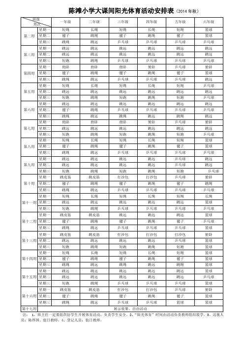 陈滩小学大课间阳光体育活动安排表(2014年秋)