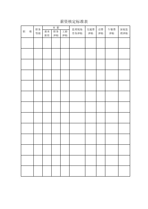 企业薪资核定标准表