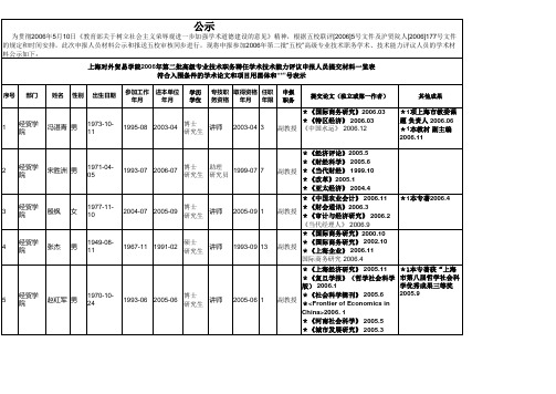 5月10日教育部关于树立社会主义荣辱观进