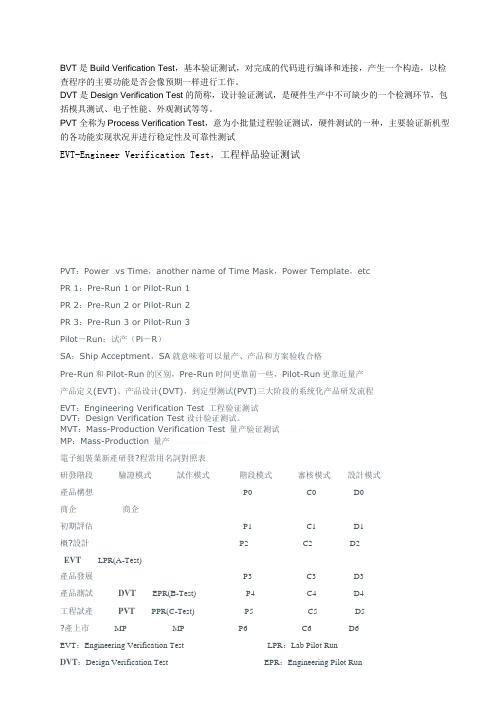 EVT、DVT、PVT是什么意思