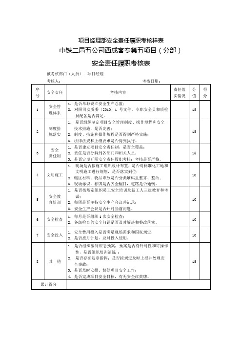 项目经理部安全责任履职考核样表