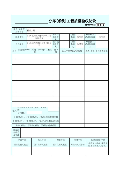 装修装饰工程分部(系统)工程质量验收记录