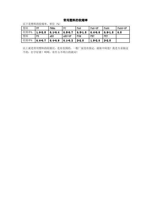 常用塑料收缩率及加工参数