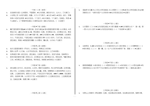 浙教版、人教版小学数学教材目录对比