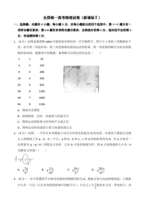 全国统一高考物理试卷(新课标ⅰ)(含解析版)