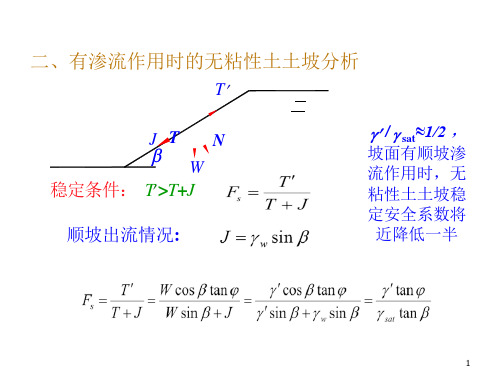 瑞典条分法课件