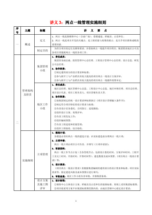 两点一线管理实施细则