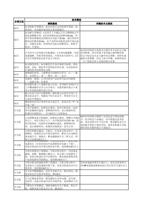 可靠性测试规范(示例)