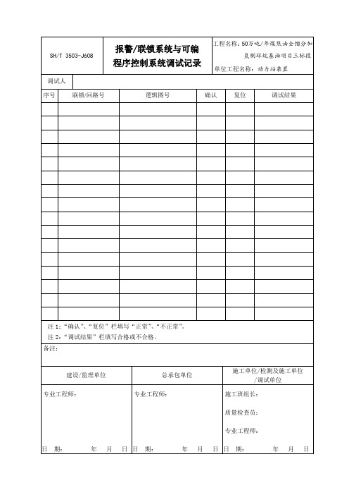 3503-J608报警联锁系统与可编程序控制系统调试记录