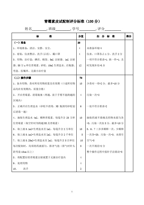 常用诊疗技术青霉素皮试配制评分标准 - 安娜