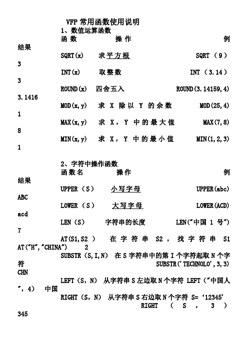 VF二级常用命令集函数