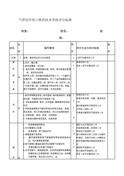 气管切开伤口换药技术考核评分标准