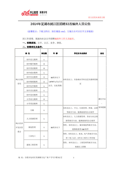 2014年芜湖市鸠江区招聘32名编外人员公告