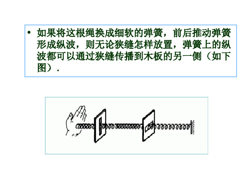 高二物理光的偏振2(PPT)2-2