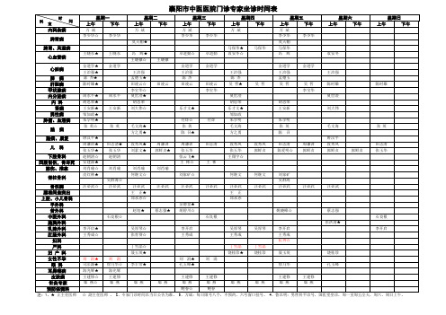 襄阳市中医医院门诊专家坐诊时间表