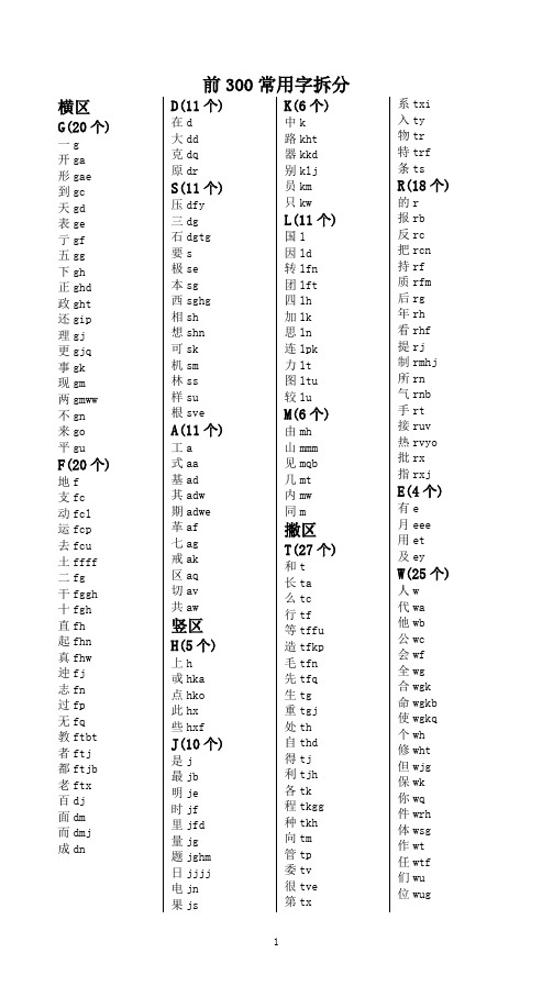 五笔输入法前300常用字拆分