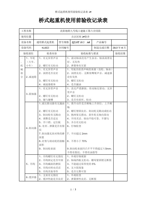 桥式起重机使用前验收记录表