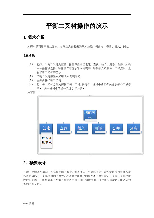 数据结构平衡二叉树的操作演示