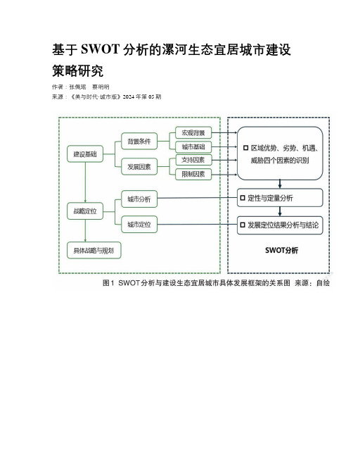 基于SWOT分析的漯河生态宜居城市建设策略研究