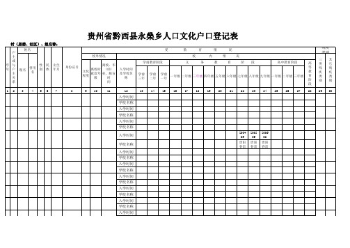 空表文化户口册