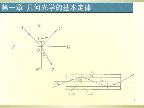 光学第一章新-精品