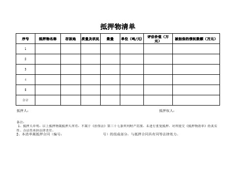 抵押物清单