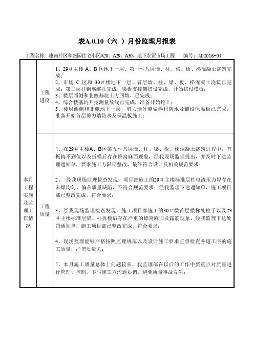 2016.6月监理月报表本