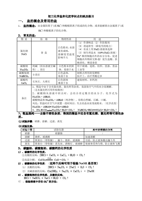 初三化学盐与化肥知识点