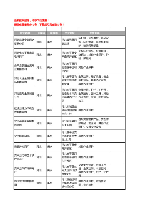 新版河北省衡水作业保护工商企业公司商家名录名单联系方式大全20家