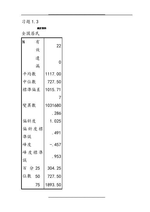 数据分析课后答案spss