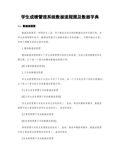 学生成绩管理系统数据流程图及数据字典