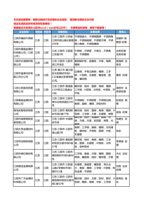 2020新版江苏省江阴槽钢工商企业公司名录名单黄页大全46家