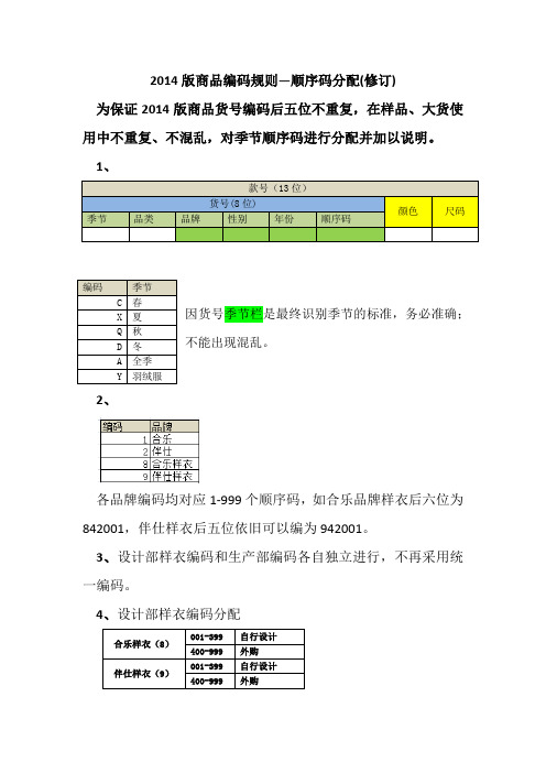 2014版商品编码规则—顺序码分配(修订)