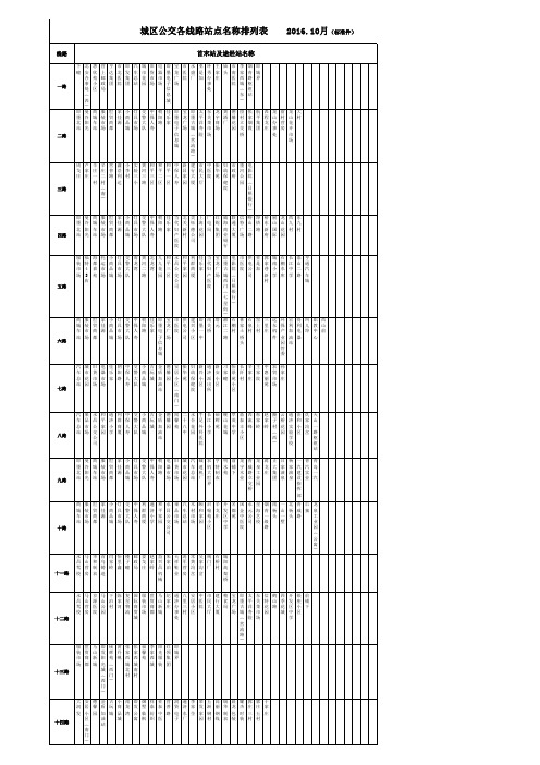 201610月增减最新公交线路站名排列表