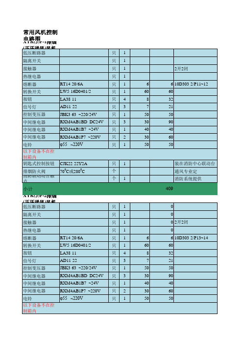 配电箱控制回路--99D303-2~3图集